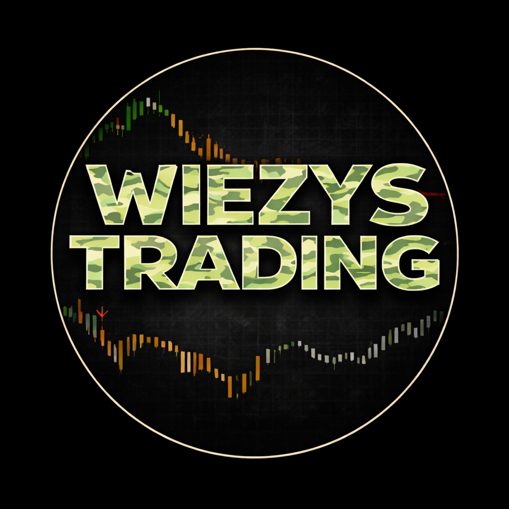 Wiezys Trading